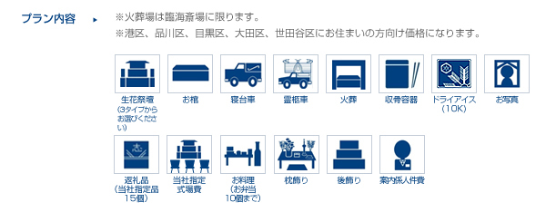 一日葬プランの内容